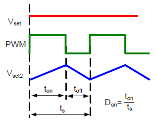 Technical Document Image Preview